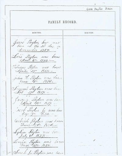 1787 births jacob payton bible nodaway museum clarinda iowa