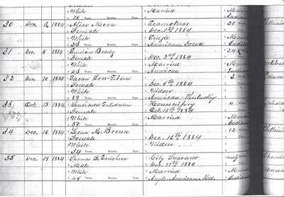 1884 susan payton b 1795 record of death