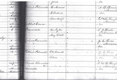 1884 susan payton b 1795 record of death